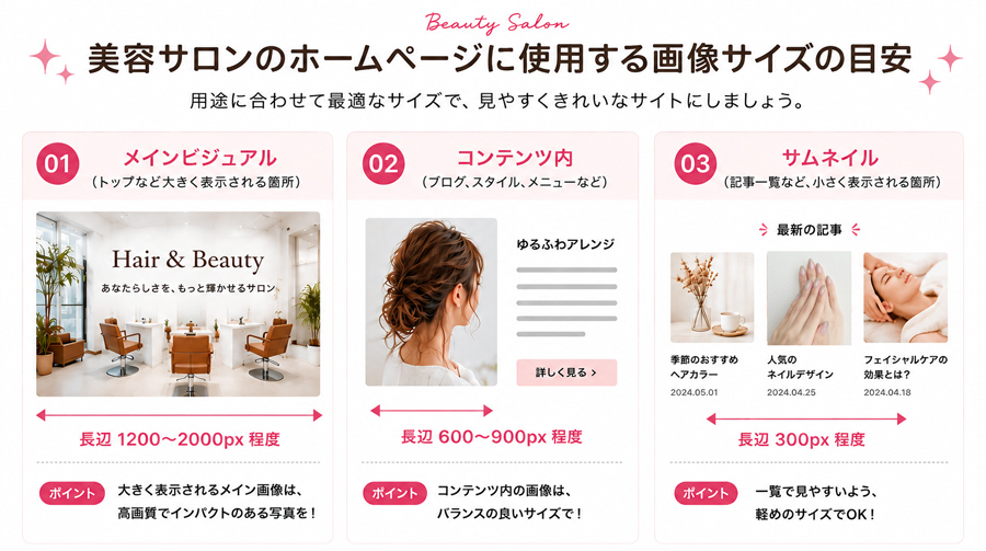 ホームぺージで必要な画像サイズ